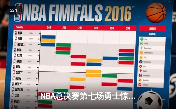 NBA总决赛第七场勇士惊险夺冠，库里狂砍43分荣膺FMVP - 2